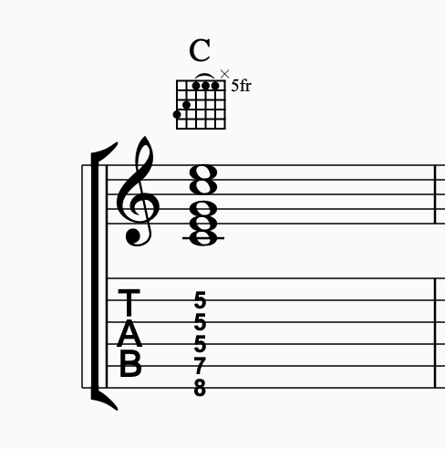 Guitar Chord Diagram Example 2 (C Major) - Green Hills Guitar Studio